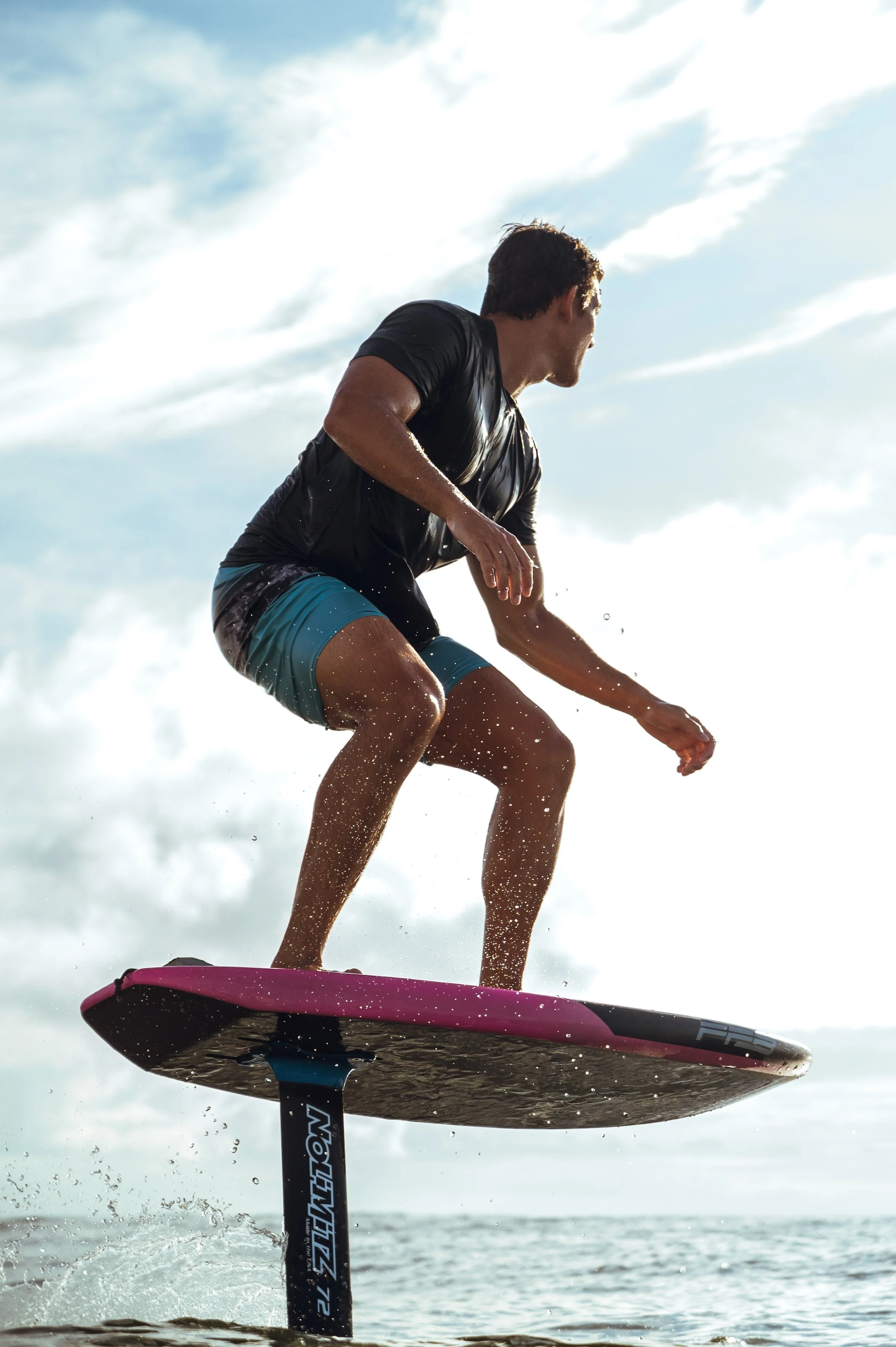 NoLimitz Windsurf and Foil Masts